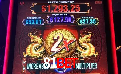 Explorando a Categoria de Eventos em Apostas na 81bet